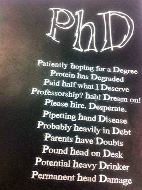 phd acronym funny